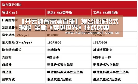 【开云体育高清直播】鬼谷流派招式揭秘 全新《梦想世界》狂欢庆典(图3) 开云体育高清直播